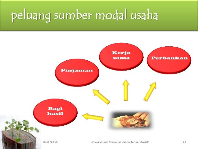 Contoh Business Plan Koperasi - Contoh Duri