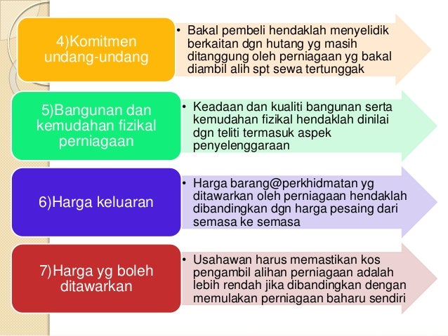 ambil alih in english