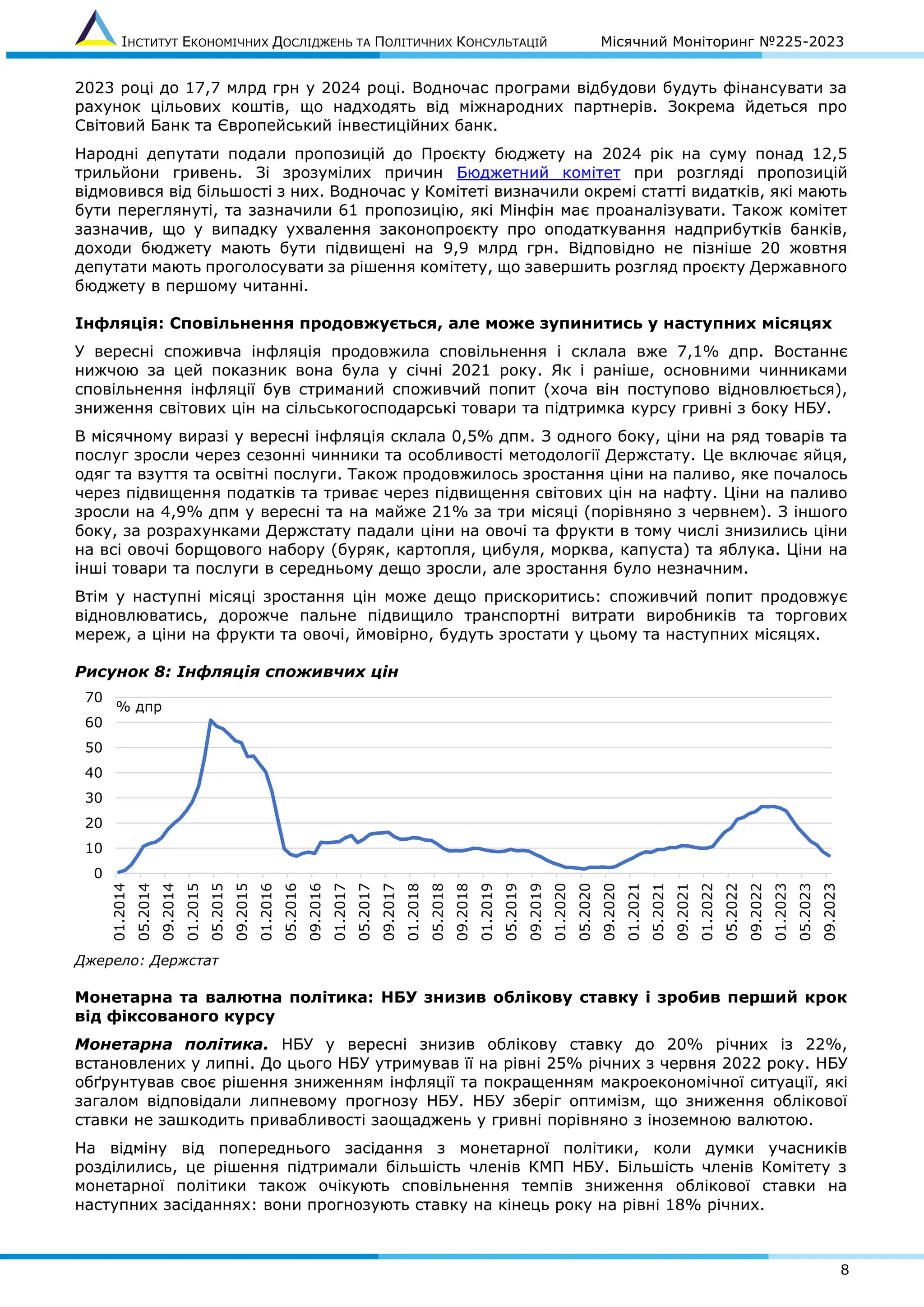 ІНСТИТУТ ЕКОНОМІЧНИХ ДОСЛІДЖЕНЬ ТА ПОЛІТИЧНИХ КОНСУЛЬТАЦІЙ Місячний Моніторинг №225-2023
8
2023 році до 17,7 млрд грн у 2024 році. Водночас програми відбудови будуть фінансувати за
рахунок цільових коштів, що надходять від міжнародних партнерів. Зокрема йдеться про
Світовий Банк та Європейський інвестиційних банк.
Народні депутати подали пропозицій до Проєкту бюджету на 2024 рік на суму понад 12,5
трильйони гривень. Зі зрозумілих причин Бюджетний комітет при розгляді пропозицій
відмовився від більшості з них. Водночас у Комітеті визначили окремі статті видатків, які мають
бути переглянуті, та зазначили 61 пропозицію, які Мінфін має проаналізувати. Також комітет
зазначив, що у випадку ухвалення законопроєкту про оподаткування надприбутків банків,
доходи бюджету мають бути підвищені на 9,9 млрд грн. Відповідно не пізніше 20 жовтня
депутати мають проголосувати за рішення комітету, що завершить розгляд проєкту Державного
бюджету в першому читанні.
Інфляція: Сповільнення продовжується, але може зупинитись у наступних місяцях
У вересні споживча інфляція продовжила сповільнення і склала вже 7,1% дпр. Востаннє
нижчою за цей показник вона була у січні 2021 року. Як і раніше, основними чинниками
сповільнення інфляції був стриманий споживчий попит (хоча він поступово відновлюється),
зниження світових цін на сільськогосподарські товари та підтримка курсу гривні з боку НБУ.
В місячному виразі у вересні інфляція склала 0,5% дпм. З одного боку, ціни на ряд товарів та
послуг зросли через сезонні чинники та особливості методології Держстату. Це включає яйця,
одяг та взуття та освітні послуги. Також продовжилось зростання ціни на паливо, яке почалось
через підвищення податків та триває через підвищення світових цін на нафту. Ціни на паливо
зросли на 4,9% дпм у вересні та на майже 21% за три місяці (порівняно з червнем). З іншого
боку, за розрахунками Держстату падали ціни на овочі та фрукти в тому числі знизились ціни
на всі овочі борщового набору (буряк, картопля, цибуля, морква, капуста) та яблука. Ціни на
інші товари та послуги в середньому дещо зросли, але зростання було незначним.
Втім у наступні місяці зростання цін може дещо прискоритись: споживчий попит продовжує
відновлюватись, дорожче пальне підвищило транспортні витрати виробників та торгових
мереж, а ціни на фрукти та овочі, ймовірно, будуть зростати у цьому та наступних місяцях.
Рисунок 8: Інфляція споживчих цін
Джерело: Держстат
Монетарна та валютна політика: НБУ знизив облікову ставку і зробив перший крок
від фіксованого курсу
Монетарна політика. НБУ у вересні знизив облікову ставку до 20% річних із 22%,
встановлених у липні. До цього НБУ утримував її на рівні 25% річних з червня 2022 року. НБУ
обґрунтував своє рішення зниженням інфляції та покращенням макроекономічної ситуації, які
загалом відповідали липневому прогнозу НБУ. НБУ зберіг оптимізм, що зниження облікової
ставки не зашкодить привабливості заощаджень у гривні порівняно з іноземною валютою.
На відміну від попереднього засідання з монетарної політики, коли думки учасників
розділились, це рішення підтримали більшість членів КМП НБУ. Більшість членів Комітету з
монетарної політики також очікують сповільнення темпів зниження облікової ставки на
наступних засіданнях: вони прогнозують ставку на кінець року на рівні 18% річних.
0
10
20
30
40
50
60
70
01.2014
05.2014
09.2014
01.2015
05.2015
09.2015
01.2016
05.2016
09.2016
01.2017
05.2017
09.2017
01.2018
05.2018
09.2018
01.2019
05.2019
09.2019
01.2020
05.2020
09.2020
01.2021
05.2021
09.2021
01.2022
05.2022
09.2022
01.2023
05.2023
09.2023
% дпр
 