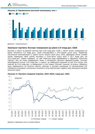 Місячний Економічний Моніторинг України №236 | PDF