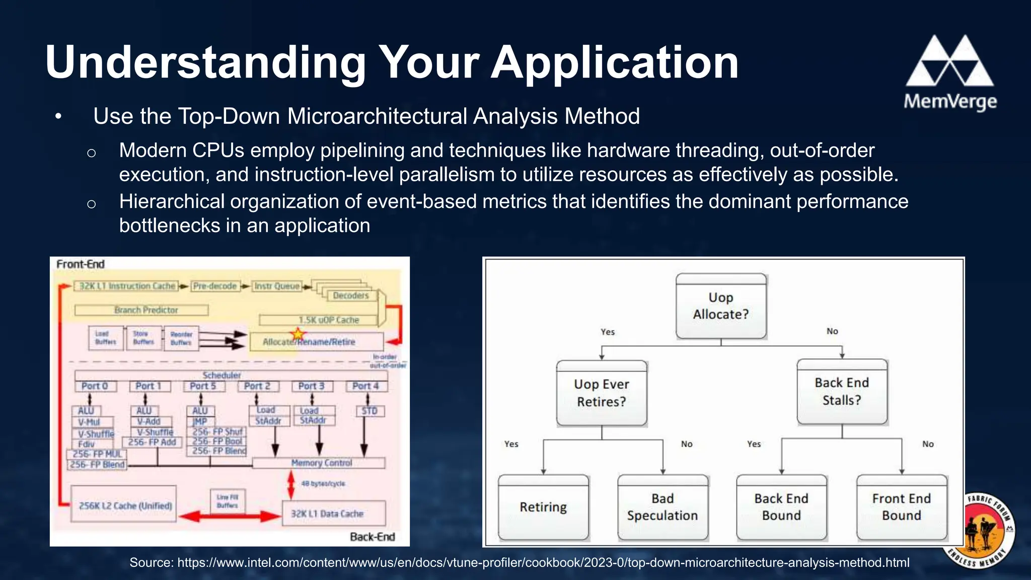 • Use the Top-Down Microarchitectural Analysis Method
o Modern CPUs employ pipelining and techniques like hardware threading, out-of-order
execution, and instruction-level parallelism to utilize resources as effectively as possible.
o Hierarchical organization of event-based metrics that identifies the dominant performance
bottlenecks in an application
Understanding Your Application
11
Source: https://www.intel.com/content/www/us/en/docs/vtune-profiler/cookbook/2023-0/top-down-microarchitecture-analysis-method.html
 