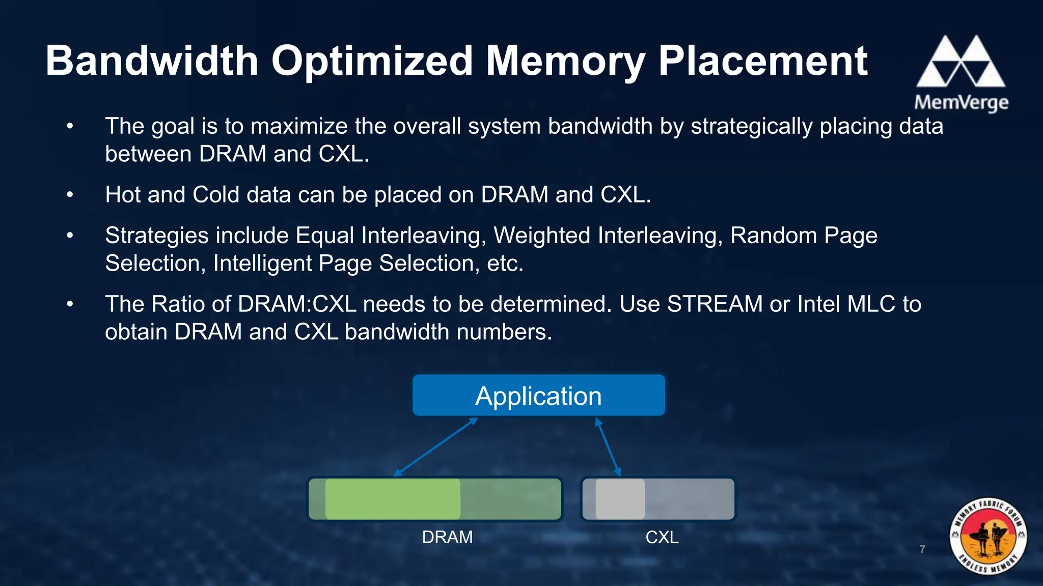 • The goal is to maximize the overall system bandwidth by strategically placing data
between DRAM and CXL.
• Hot and Cold data can be placed on DRAM and CXL.
• Strategies include Equal Interleaving, Weighted Interleaving, Random Page
Selection, Intelligent Page Selection, etc.
• The Ratio of DRAM:CXL needs to be determined. Use STREAM or Intel MLC to
obtain DRAM and CXL bandwidth numbers.
Bandwidth Optimized Memory Placement
7
Application
DRAM CXL
 