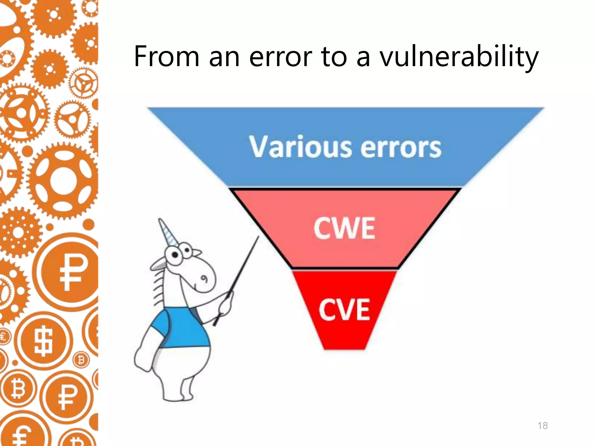18 From an error to a vulnerability 