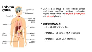 Men 2 | PPTX