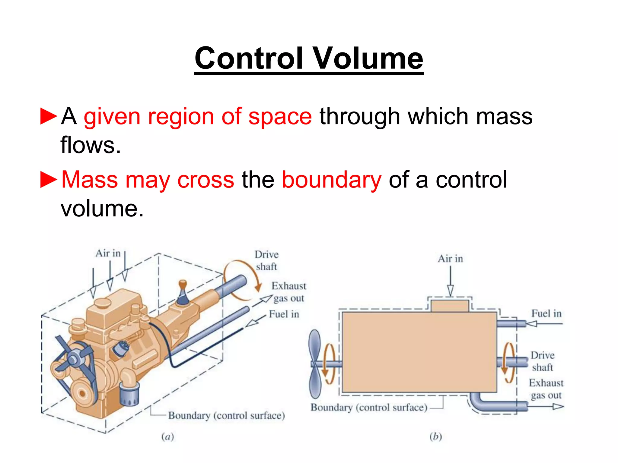 Control Volume
►A given region of space through which mass
flows.
►Mass may cross the boundary of a control
volume.
 
