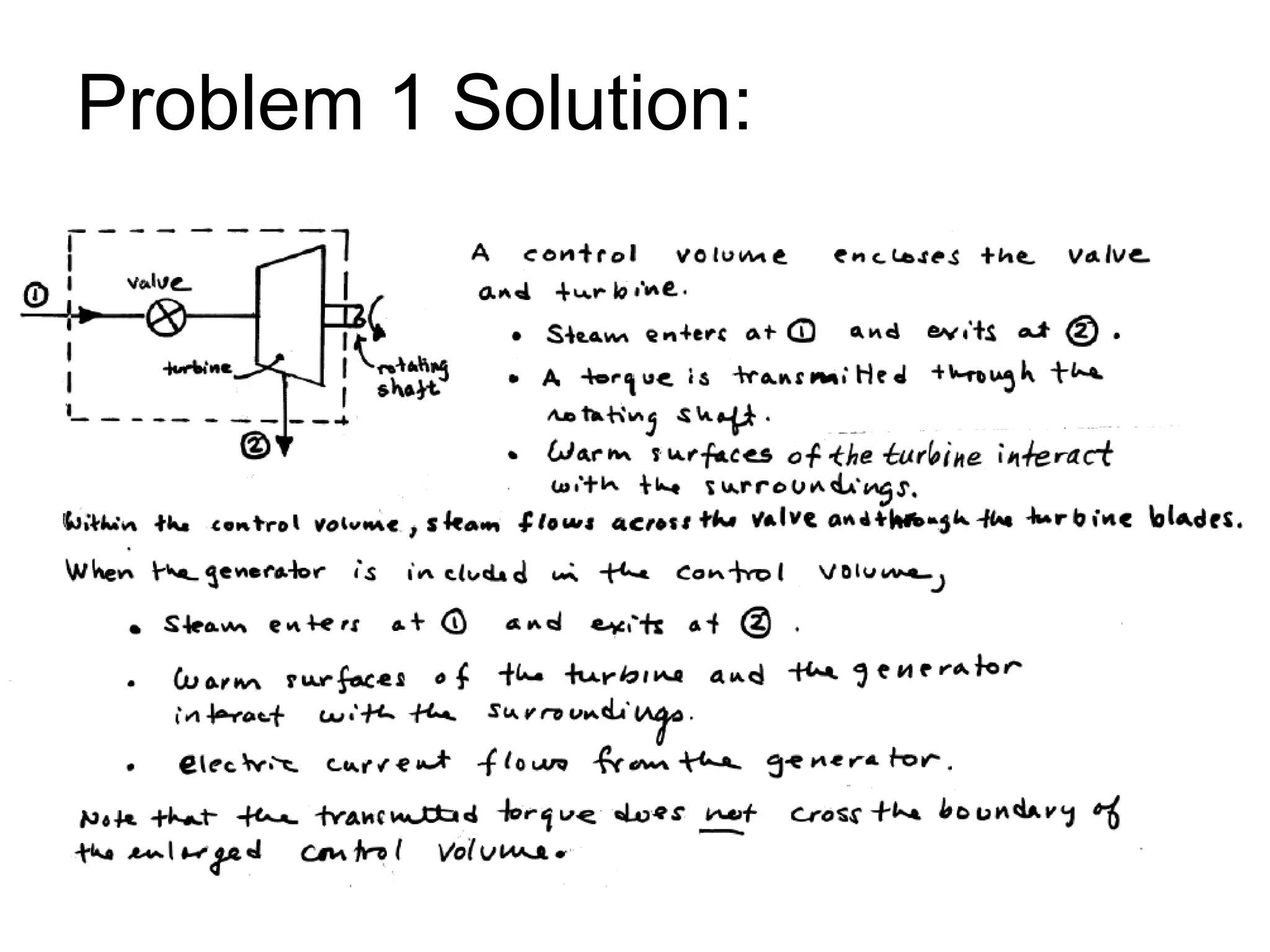 Problem 1 Solution:
 
