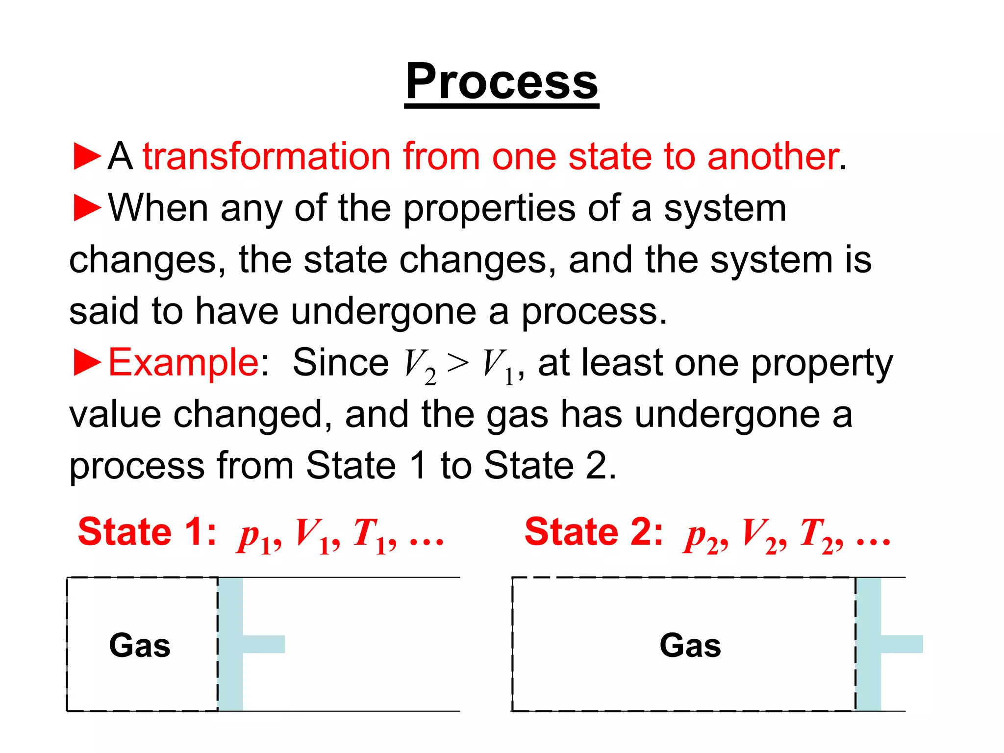 Process
►A transformation from one state to another.
►When any of the properties of a system
changes, the state changes, and the system is
said to have undergone a process.
►Example: Since V2 > V1, at least one property
value changed, and the gas has undergone a
process from State 1 to State 2.
State 1: p1, V1, T1, … State 2: p2, V2, T2, …
Gas Gas
 