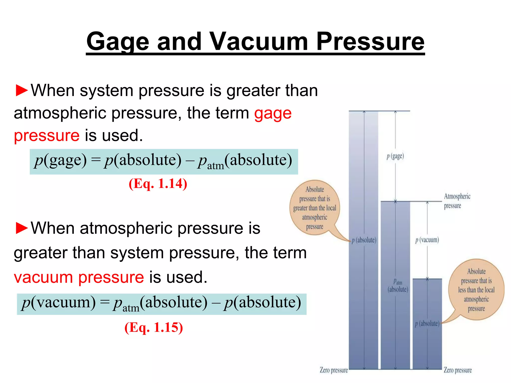 ►When system pressure is greater than
atmospheric pressure, the term gage
pressure is used.
p(gage) = p(absolute) – patm(absolute)
(Eq. 1.14)
►When atmospheric pressure is
greater than system pressure, the term
vacuum pressure is used.
p(vacuum) = patm(absolute) – p(absolute)
(Eq. 1.15)
Gage and Vacuum Pressure
 