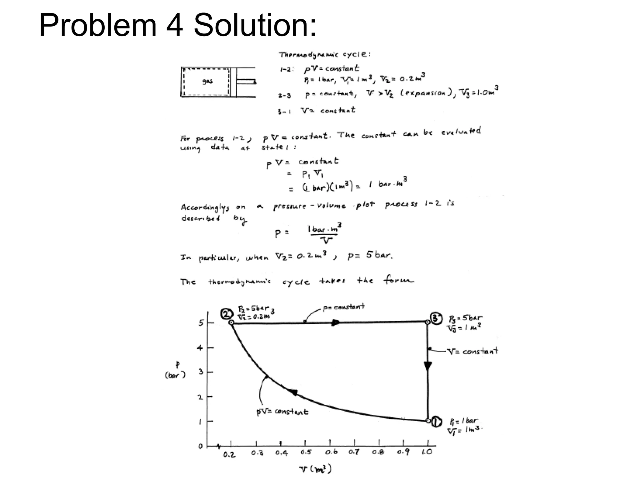 Problem 4 Solution:
 