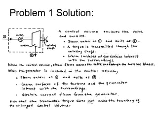 Problem 1 Solution:
 