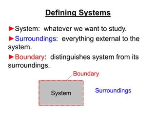 Defining Systems
►System: whatever we want to study.
►Surroundings: everything external to the
system.
►Boundary: distinguishes system from its
surroundings.
System Surroundings
Boundary
 