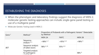 ESTABLISHING THE DIAGNOSES
 When the phenotypic and laboratory findings suggest the diagnosis of MEN 2,
molecular genetic testing approaches can include single-gene panel testing or
use of a multigene panel
 Molecular Genetic Testing Used in MEN 2 :
Gene 1 Method 2
Proportion of Probands with a Pathogenic Variant 3 Detectable
by Method
MEN 2A FMTC MEN 2B
RET
Sequence
analysis 4, 5 >98% 6, 7 >95% 6, 8 >98% 9
Sequence analysis
of select exons
98% 6, 10 95% 6, 8
Targeted analysis
for pathogenic 98% 9
 