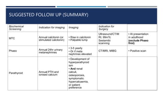 SUGGESTED FOLLOW UP (SUMMARY)
Biochemical
Screening
Indication for imaging Imaging Indication for
Surgery
MTC Annual calcitonin (or
stimulated calcitonin)
• Rise in calcitonin
• Palpable lump
Ultrasound/CT/M
RI, 99mTc
Sestamibi
scanning
• At presentation
in adulthood
(exclude Phaeo
first)
Phaeo Annual 24hr urinary
metanephrines
• 3-5 yearly
• Or if meta
nephrines elevated
CT/MRI, MIBG • Positive scan
Parathyroid Annual PTH and
ionised calcium
• Development of
hyperparathyroid
ism
• And renal
calculi,
osteoporosis,
symptomatic
hypercalcaemia,
or patient
preference
 