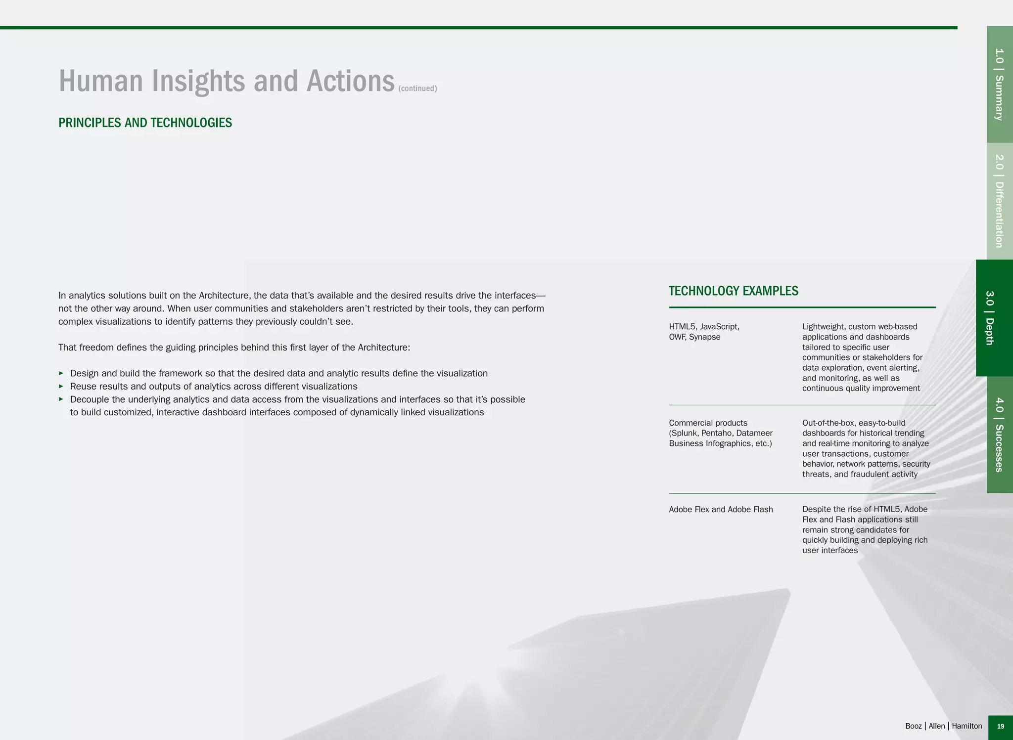 Human Insights and Actions(continued)
TECHNOLOGY EXAMPLES
HTML5, JavaScript,
OWF, Synapse
Commercial products
(Splunk, Pentaho, Datameer
Business Infographics, etc.)
Adobe Flex and Adobe Flash
Lightweight, custom web-based
applications and dashboards
tailored to specific user
communities or stakeholders for
data exploration, event alerting,
and monitoring, as well as
continuous quality improvement
Out-of-the-box, easy-to-build
dashboards for historical trending
and real-time monitoring to analyze
user transactions, customer
behavior, network patterns, security
threats, and fraudulent activity
Despite the rise of HTML5, Adobe
Flex and Flash applications still
remain strong candidates for
quickly building and deploying rich
user interfaces
In analytics solutions built on the Architecture, the data that’s available and the desired results drive the interfaces—
not the other way around. When user communities and stakeholders aren’t restricted by their tools, they can perform
complex visualizations to identify patterns they previously couldn’t see.
That freedom defines the guiding principles behind this first layer of the Architecture:
▶▶ Design and build the framework so that the desired data and analytic results define the visualization
▶▶ Reuse results and outputs of analytics across different visualizations
▶▶ Decouple the underlying analytics and data access from the visualizations and interfaces so that it’s possible
to build customized, interactive dashboard interfaces composed of dynamically linked visualizations
PRINCIPLES AND TECHNOLOGIES
1.0|Summary2.0|Differentiation4.0|Successes
3.0|Depth
19
 