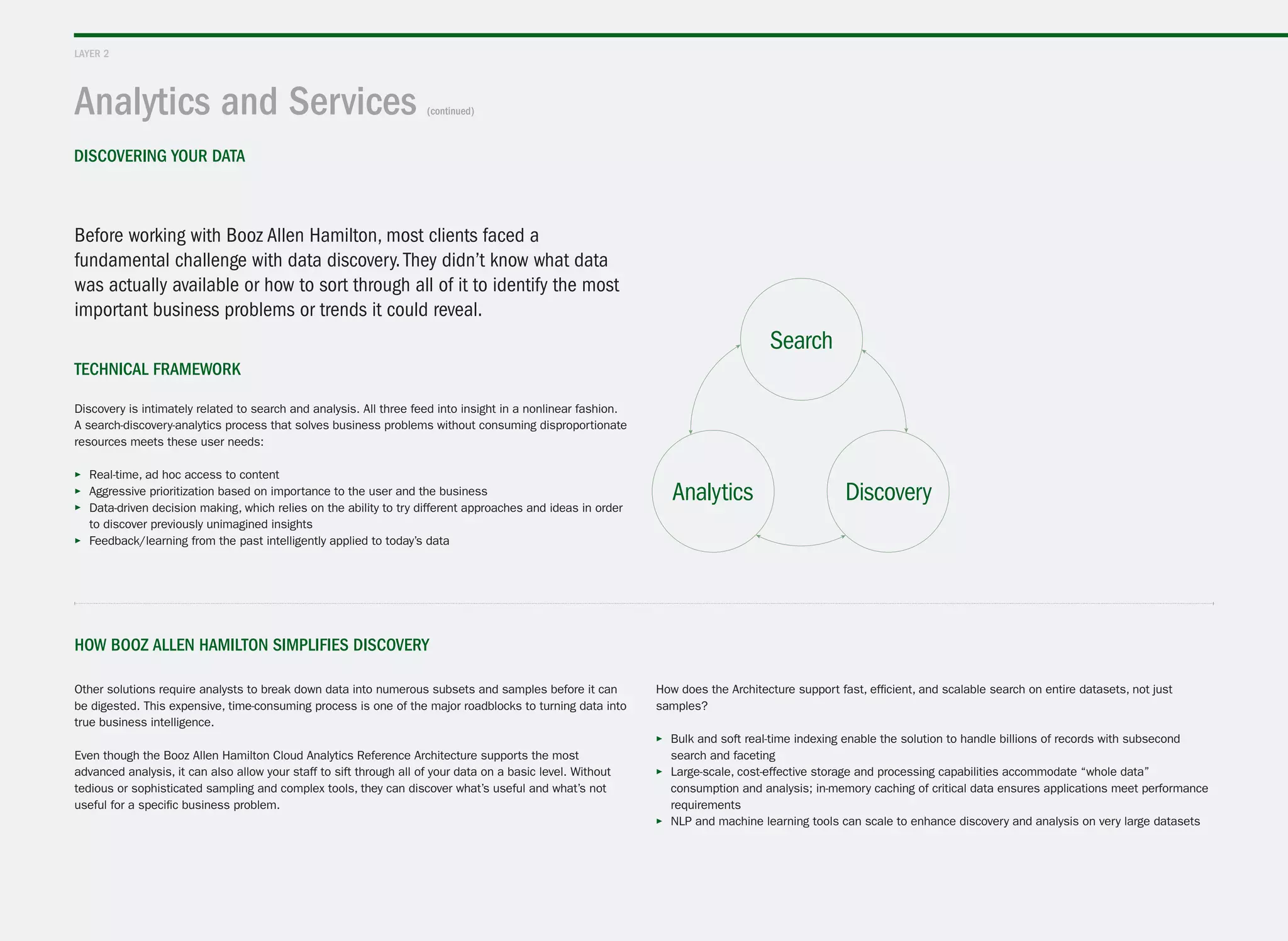 Analytics and Services (continued)
discovering your data
layer 2
Technical framework
Discovery is intimately related to search and analysis. All three feed into insight in a nonlinear fashion.
A search-discovery-analytics process that solves business problems without consuming disproportionate
resources meets these user needs:
▶▶ Real-time, ad hoc access to content
▶▶ Aggressive prioritization based on importance to the user and the business
▶▶ Data-driven decision making, which relies on the ability to try different approaches and ideas in order
to discover previously unimagined insights
▶▶ Feedback/learning from the past intelligently applied to today’s data
Before working with Booz Allen Hamilton, most clients faced a
fundamental challenge with data discovery.They didn’t know what data
was actually available or how to sort through all of it to identify the most
important business problems or trends it could reveal.
Search
Analytics Discovery
How Booz Allen Hamilton simplifies discovery
Other solutions require analysts to break down data into numerous subsets and samples before it can
be digested. This expensive, time-consuming process is one of the major roadblocks to turning data into
true business intelligence.
Even though the Booz Allen Hamilton Cloud Analytics Reference Architecture supports the most
advanced analysis, it can also allow your staff to sift through all of your data on a basic level. Without
tedious or sophisticated sampling and complex tools, they can discover what’s useful and what’s not
useful for a specific business problem.
How does the Architecture support fast, efficient, and scalable search on entire datasets, not just
samples?
▶▶ Bulk and soft real-time indexing enable the solution to handle billions of records with subsecond
search and faceting
▶▶ Large-scale, cost-effective storage and processing capabilities accommodate “whole data”
consumption and analysis; in-memory caching of critical data ensures applications meet performance
requirements
▶▶ NLP and machine learning tools can scale to enhance discovery and analysis on very large datasets
 