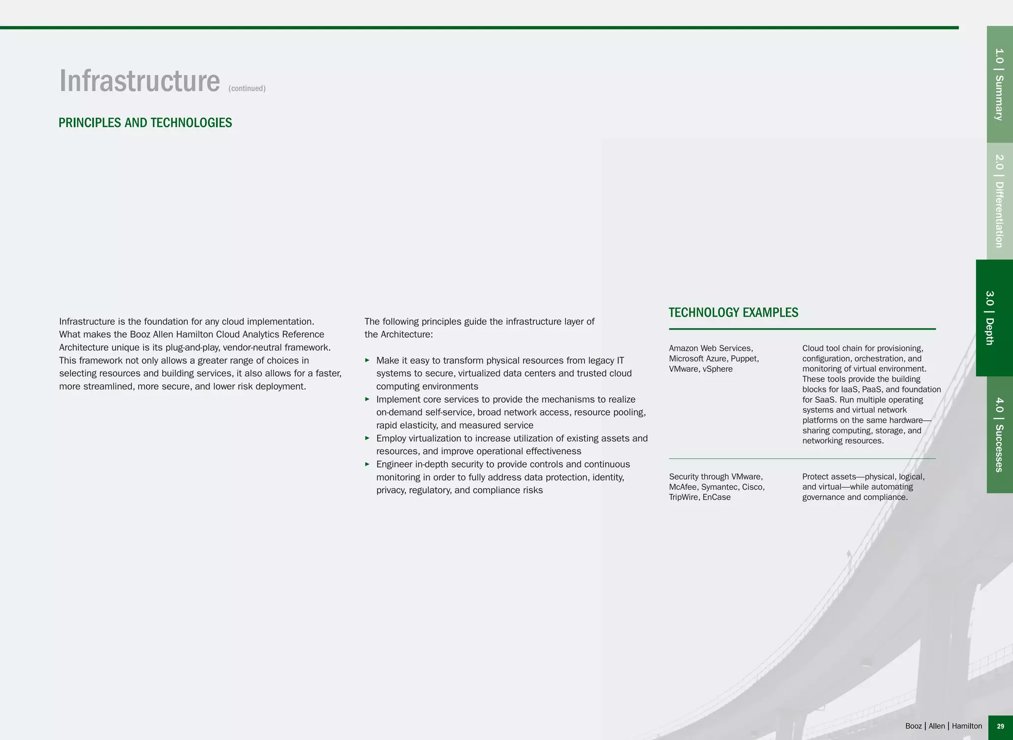 Infrastructure is the foundation for any cloud implementation.
What makes the Booz Allen Hamilton Cloud Analytics Reference
Architecture unique is its plug-and-play, vendor-neutral framework.
This framework not only allows a greater range of choices in
selecting resources and building services, it also allows for a faster,
more streamlined, more secure, and lower risk deployment.
The following principles guide the infrastructure layer of
the Architecture:
▶▶ Make it easy to transform physical resources from legacy IT
systems to secure, virtualized data centers and trusted cloud
computing environments
▶▶ Implement core services to provide the mechanisms to realize
on-demand self-service, broad network access, resource pooling,
rapid elasticity, and measured service
▶▶ Employ virtualization to increase utilization of existing assets and
resources, and improve operational effectiveness
▶▶ Engineer in-depth security to provide controls and continuous
monitoring in order to fully address data protection, identity,
privacy, regulatory, and compliance risks
Infrastructure (continued)
TECHNOLOGY EXAMPLES
Amazon Web Services,
Microsoft Azure, Puppet,
VMware, vSphere
Security through VMware,
McAfee, Symantec, Cisco,
TripWire, EnCase
Cloud tool chain for provisioning,
configuration, orchestration, and
monitoring of virtual environment.
These tools provide the building
blocks for IaaS, PaaS, and foundation
for SaaS. Run multiple operating
systems and virtual network
platforms on the same hardware—
sharing computing, storage, and
networking resources.
Protect assets—physical, logical,
and virtual—while automating
governance and compliance.
PRINCIPLES AND TECHNOLOGIES
1.0|Summary2.0|Differentiation4.0|Successes
3.0|Depth
29
 