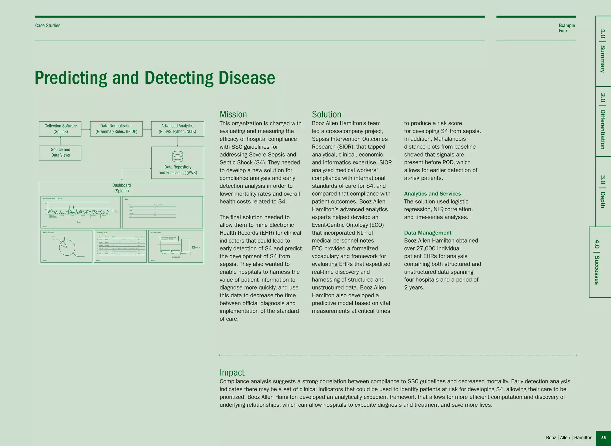 35
Predicting and Detecting Disease
Case Studies Example
Four
This organization is charged with
evaluating and measuring the
efficacy of hospital compliance
with SSC guidelines for
addressing Severe Sepsis and
Septic Shock (S4). They needed
to develop a new solution for
compliance analysis and early
detection analysis in order to
lower mortality rates and overall
health costs related to S4.
The final solution needed to
allow them to mine Electronic
Health Records (EHR) for clinical
indicators that could lead to
early detection of S4 and predict
the development of S4 from
sepsis. They also wanted to
enable hospitals to harness the
value of patient information to
diagnose more quickly, and use
this data to decrease the time
between official diagnosis and
implementation of the standard
of care.
Booz Allen Hamilton’s team
led a cross-company project,
Sepsis Intervention Outcomes
Research (SIOR), that tapped
analytical, clinical, economic,
and informatics expertise. SIOR
analyzed medical workers’
compliance with international
standards of care for S4, and
compared that compliance with
patient outcomes. Booz Allen
Hamilton’s advanced analytics
experts helped develop an
Event-Centric Ontology (ECO)
that incorporated NLP of
medical personnel notes.
ECO provided a formalized
vocabulary and framework for
evaluating EHRs that expedited
real-time discovery and
harnessing of structured and
unstructured data. Booz Allen
Hamilton also developed a
predictive model based on vital
measurements at critical times
to produce a risk score
for developing S4 from sepsis.
In addition, Mahalanobis
distance plots from baseline
showed that signals are
present before POD, which
allows for earlier detection of
at-risk patients.
Analytics and Services
The solution used logistic
regression, NLP, correlation,
and time-series analyses.
Data Management
Booz Allen Hamilton obtained
over 27,000 individual
patient EHRs for analysis
containing both structured and
unstructured data spanning
four hospitals and a period of
2 years.
Compliance analysis suggests a strong correlation between compliance to SSC guidelines and decreased mortality. Early detection analysis
indicates there may be a set of clinical indicators that could be used to identify patients at risk for developing S4, allowing their care to be
prioritized. Booz Allen Hamilton developed an analytically expedient framework that allows for more efficient computation and discovery of
underlying relationships, which can allow hospitals to expedite diagnosis and treatment and save more lives.
Mission Solution
Impact
Posts in the Past 12 Hours
2:00 AM
Wednesday
July 25 2012
Results
Results Results Results
Number of Mentions
Number of MentionsSparkline
4.0|Successes
1.0|Summary2.0|Differentiation3.0|Depth
 