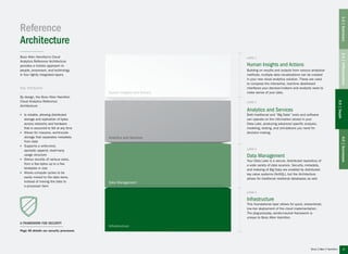17
Infrastructure
Data Management
Human Insights and Actions
Analytics and Services
Reference
Architecture
Booz Allen Hamilton’s Cloud
Analytics Reference Architecture
provides a holistic approach to
people, processes, and technology
in four tightly integrated layers.
Key Attributes
By design, the Booz Allen Hamilton
Cloud Analytics Reference
Architecture:
▶▶ Is reliable, allowing distributed
storage and replication of bytes
across networks and hardware
that is assumed to fail at any time
▶▶ Allows for massive, world-scale
storage that separates metadata
from data
▶▶ Supports a write-once,
sporadic append, read-many
usage structure
▶▶ Stores records of various sizes,
from a few bytes up to a few
terabytes in size
▶▶ Allows compute cycles to be
easily moved to the data store,
instead of moving the data to
a processer farm
Human Insights and Actions
Building on results and outputs from various analytical
methods, multiple data visualizations can be created
in your new cloud analytics solution. These are used
to compose the interactive, real-time dashboard
interfaces your decision-makers and analysts need to
make sense of your data.
Analytics and Services
Both traditional and “Big Data” tools and software
can operate on the information stored in your
Data Lake, producing advanced specific analysis,
modeling, testing, and simulations you need for
decision making.
Data Management
Your Data Lake is a secure, distributed repository of
a wide variety of data sources. Security, metadata,
and indexing of Big Data are enabled by distributed
key value systems (NoSQL), but the Architecture
allows for traditional relational databases as well.
Infrastructure
This foundational layer allows for quick, streamlined,
low-risk deployment of the cloud implementation.
The plug-and-play, vendor-neutral framework is
unique to Booz Allen Hamilton.
layer 1
layer 2
layer 3
layer 4
1.0|Summary2.0|Differentiation4.0|Successes
A FRAMEWORK FOR SECURITY
Page 30 details our security processes
3.0|Depth
 