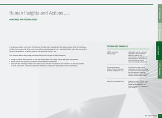 Human Insights and Actions(continued)
TECHNOLOGY EXAMPLES
HTML5, JavaScript,
OWF, Synapse
Commercial products
(Splunk, Pentaho, Datameer
Business Infographics, etc.)
Adobe Flex and Adobe Flash
Lightweight, custom web-based
applications and dashboards
tailored to specific user
communities or stakeholders for
data exploration, event alerting,
and monitoring, as well as
continuous quality improvement
Out-of-the-box, easy-to-build
dashboards for historical trending
and real-time monitoring to analyze
user transactions, customer
behavior, network patterns, security
threats, and fraudulent activity
Despite the rise of HTML5, Adobe
Flex and Flash applications still
remain strong candidates for
quickly building and deploying rich
user interfaces
In analytics solutions built on the Architecture, the data that’s available and the desired results drive the interfaces—
not the other way around. When user communities and stakeholders aren’t restricted by their tools, they can perform
complex visualizations to identify patterns they previously couldn’t see.
That freedom defines the guiding principles behind this first layer of the Architecture:
▶▶ Design and build the framework so that the desired data and analytic results define the visualization
▶▶ Reuse results and outputs of analytics across different visualizations
▶▶ Decouple the underlying analytics and data access from the visualizations and interfaces so that it’s possible
to build customized, interactive dashboard interfaces composed of dynamically linked visualizations
PRINCIPLES AND TECHNOLOGIES
1.0|Summary2.0|Differentiation4.0|Successes
3.0|Depth
19
 