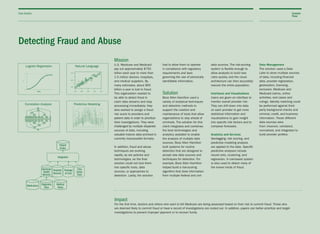 Detecting Fraud and Abuse
U.S. Medicare and Medicaid
pay out approximately $750
billion each year to more than
1.5 million doctors, hospitals,
and medical suppliers. By
many estimates, about $65
billion a year is lost to fraud.
This organization needed to
be able to detect fraud in
claim data streams and stop
processing immediately; they
also wanted to assign a fraud
risk score to providers and
patient data in order to prioritize
their investigations. They were
challenged by multiple disparate
sources of data, including
valuable historic data archived in
currently inaccessible formats.
In addition, fraud and abuse
techniques are evolving
rapidly, as are policies and
technologies, so the final
solution could not lock them
into specific tools, data
sources, or approaches to
detection. Lastly, the solution
had to allow them to operate
in compliance with regulatory
requirements and laws
governing the use of personally
identifiable information.
Solution
Booz Allen Hamilton used a
variety of analytical techniques
and detection methods to
support the creation and
maintenance of tools that allow
organizations to stay ahead of
criminals. The solution for this
client integrates and combines
the best technologies and
analytics available to enable
the analysis of multiple data
sources. Booz Allen Hamilton
built systems for routine
detection that are designed to
accept new data sources and
techniques for detection. For
example, Booz Allen Hamilton
helped build a risk-scoring
algorithm that drew information
from multiple federal and civil
data sources. The risk-scoring
system is flexible enough to
allow analysts to build new
rules quickly, and the cloud
architecture can then accurately
rescore the entire population.
Interfaces and Visualizations
Users are given an interface to
monitor overall provider risk.
They can drill down into data
on each provider to get more
statistical information and
visualizations to gain insight
into specific risk factors and to
compose forecasts.
Analytics and Services
Geotagging, risk scoring, and
predictive modeling analysis
are applied to the data. Specific
predictive analyses include
neural nets, clustering, and
regression. A rule-based system
is also used to detect many of
the known kinds of fraud.
Data Management
The solution used a Data
Lake to store multiple sources
of data, including financial
data, provider registration,
geolocation, licensing,
exclusion, Medicare and
Medicaid claims, online
activities, and cases and
rulings. Identity matching could
be performed against third-
party background checks and
criminal, credit, and business
information. These different
data sources were
then cleaned, validated,
normalized, and integrated to
build provider profiles.
For the first time, doctors and others who want to bill Medicare are being assessed based on their risk to commit fraud. Those who
are deemed likely to commit fraud or have a record of investigations are rooted out. In addition, payers can better prioritize and target
investigations to prevent improper payment or to recover funds.
Mission
Impact
Logistic Regression Natural Language
Predictive ModelingCorrelation Analysis
Patient
Profile
Medication Diagnostic
Data
Medical
Notes
Electronic
Health
Records
Time
Series
Data
Hospital
Records
Package
of Care
Integration
Case Studies Example
Three
 
