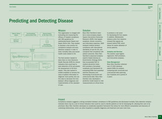 35
Predicting and Detecting Disease
Case Studies Example
Four
This organization is charged with
evaluating and measuring the
efficacy of hospital compliance
with SSC guidelines for
addressing Severe Sepsis and
Septic Shock (S4). They needed
to develop a new solution for
compliance analysis and early
detection analysis in order to
lower mortality rates and overall
health costs related to S4.
The final solution needed to
allow them to mine Electronic
Health Records (EHR) for clinical
indicators that could lead to
early detection of S4 and predict
the development of S4 from
sepsis. They also wanted to
enable hospitals to harness the
value of patient information to
diagnose more quickly, and use
this data to decrease the time
between official diagnosis and
implementation of the standard
of care.
Booz Allen Hamilton’s team
led a cross-company project,
Sepsis Intervention Outcomes
Research (SIOR), that tapped
analytical, clinical, economic,
and informatics expertise. SIOR
analyzed medical workers’
compliance with international
standards of care for S4, and
compared that compliance with
patient outcomes. Booz Allen
Hamilton’s advanced analytics
experts helped develop an
Event-Centric Ontology (ECO)
that incorporated NLP of
medical personnel notes.
ECO provided a formalized
vocabulary and framework for
evaluating EHRs that expedited
real-time discovery and
harnessing of structured and
unstructured data. Booz Allen
Hamilton also developed a
predictive model based on vital
measurements at critical times
to produce a risk score
for developing S4 from sepsis.
In addition, Mahalanobis
distance plots from baseline
showed that signals are
present before POD, which
allows for earlier detection of
at-risk patients.
Analytics and Services
The solution used logistic
regression, NLP, correlation,
and time-series analyses.
Data Management
Booz Allen Hamilton obtained
over 27,000 individual
patient EHRs for analysis
containing both structured and
unstructured data spanning
four hospitals and a period of
2 years.
Compliance analysis suggests a strong correlation between compliance to SSC guidelines and decreased mortality. Early detection analysis
indicates there may be a set of clinical indicators that could be used to identify patients at risk for developing S4, allowing their care to be
prioritized. Booz Allen Hamilton developed an analytically expedient framework that allows for more efficient computation and discovery of
underlying relationships, which can allow hospitals to expedite diagnosis and treatment and save more lives.
Mission Solution
Impact
Posts in the Past 12 Hours
2:00 AM
Wednesday
July 25 2012
Results
Results Results Results
Number of Mentions
Number of MentionsSparkline
4.0|Successes
1.0|Summary2.0|Differentiation3.0|Depth
 