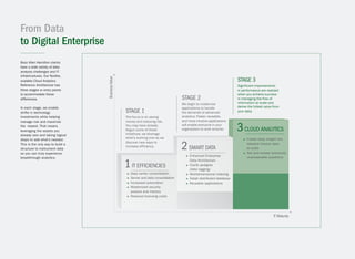 From Data
to Digital Enterprise
Booz Allen Hamilton clients
have a wide variety of data
analysis challenges and IT
infrastructures. Our flexible,
scalable Cloud Analytics
Reference Architecture has
three stages or entry points
to accommodate these
differences.
In each stage, we enable
shifts in technology
investments while helping
manage risk and maximize
the  reward. That means
leveraging the assets you
already own and taking logical
steps to add what’s needed.
This is the only way to build a
structure to instrument data
so you can truly experience
breakthrough analytics.
1IT EFFICIENCIES
2SMART DATA
3CLOUD ANALYTICS
STAGE 1
The focus is on saving
money and reducing risk.
You may have already
begun some of these
initiatives; we leverage
what’s working now as we
discover new ways to
increase efficiency.
STAGE 2
We begin to modernize
applications to handle
the demands of advanced
analytics. Faster, reusable,
and more intuitive applications
will enable everyone in your
organization to work smarter.
STAGE 3
Significant improvements
in performance are realized
when you achieve success
in managing the flow of
information at scale and
derive the fullest value from
your data.
IT Maturity
▶	 Data center consolidation
▶	 Server and data consolidation
▶	 Increased automation
▶	 Modernized security
	 posture and metrics
▶	 Reduced licensing costs
▶	Enhanced Enterprise
Data Architecture
▶	Clarify pedigree
(data tagging)
▶	 Multidimensional indexing
▶	 Adopt distributed database
▶	 Reusable applications
▶	Create deep insight into
relevant mission data
at scale
▶	Ask and answer previously
unanswerable questions
 