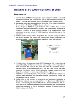 Libyan Crisis – One Month into IOM’s Response
17
HIGHLIGHTS ON IOM SUPPORT IN COUNTRIES OF ORIGIN
BANGLADESH
• As of 27 March, IOM Dhaka has provided airport assistance to 27,244 evacuated
Bangladeshi migrants that have returned through IOM facilitated channels in a
total of 113 flights (16 commercial and 97 chartered including 8 BIMAN flights).
• Bangladesh has to date diverted 8 Biman flights (2 to Egypt and 6 to Tunisia) for
the repatriation of a total of 2,353 Bangladesh nationals.
• During the period of 28 February to 18 March, at the height of the evacuation
operation of Bangladesh nationals, IOM Dhaka staff was present at the airport 24
hours on 3 rotations to assist returning migrants. IOM Dhaka’s efforts have
contributed to manage arrivals of 1,000 migrants at a time at the peak of the
operations.
• IOM has worked closely with the Bangladeshi Red Crescent Society as well as
the Ministry of Health. IOM medical staff has also been present at the airport and
providing necessary medical assistance to any injured and/or sick returnees.
• The Government continues to provide 1,000 Taka (approx. USD 14) per returning
migrant from Libya for their onward journey and a free bus service is provided to
take them from the airport to the main inter-district bus and train stations.
Recently, BRAC, a large Bangladeshi NGO, has also come forth to offer their
support to the returning migrant workers affected by the Libya crisis and has just
begun to contribute to the food being distributed to the migrants.
• IOM Dhaka has also deployed four staff, including a medical doctor, to Djerba to
assist in the humanitarian and evacuation operation, particularly to support the
Bangladeshi caseload in Djerba.
• IOM’s efforts in the provision of humanitarian and evacuation assistance to
Bangladesh nationals have been appreciated by the Government of Bangladesh.
During a parliamentary session on 15 March 2011, the Foreign Minister, H.E. Dr.
Dipu Moni in her statement repeatedly highlighted the rapid and comprehensive
support being provided by IOM to Bangladeshi nationals in Tunisia, Egypt and
Algeria but also at in Dhaka.
An IOM Dhaka staff guiding
a newly arrived group of
Bangladeshi
Migrants
IOM - 7 March, 2011
 