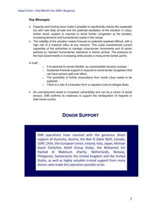 Libyan Crisis – One Month into IOM’s Response
7
Key Messages
• Capacity and funding have made it possible to significantly reduce the caseloads
but with new daily arrivals and the potential escalation of the situation in Libya,
further donor support is required to avoid further congestion at the borders,
increasing tensions and humanitarian needs in the camps.
• The volatility of the situation makes forecast on potential caseload difficult, with a
high risk of a massive influx at any moment. This could overwhelmed current
capacities of the authorities to manage cross-border movements and of sector
partners to maintain humanitarian standards in transit centres. The pressure on
the host Governments is increasing while anxiety is rising at the border points.
In brief:
o It is essential to remain flexible, as unpredictable situation evolves;
o Sustained financial support is required to avoid border congestion that
can have serious spill over effect;
o The possibility of further evacuations from inside Libya needs to be
explored;
o There is a risk of a transition from a migration crisis to refugee flows.
• As unemployment leads to increased vulnerability and can be a vector of social
tension, IOM confirms its readiness to support the reintegration of migrants in
their home country
DONOR SUPPORT
IOM operations have counted with the generous direct
support of Australia, Austria, the Bait El Zakat NGO, Canada,
CERF, Chile, the European Union, Ireland, Italy, Japan, Michael
David Clark/Vox Relief Group Dubai, the Mohamed bin
Rashed Al Maktoum Charity, Netherlands, Norway,
Philippines, Switzerland, the United kingdom and the United
States, as well as highly valuable in‐kind support from many
donors who made this operation possible so far.
 
