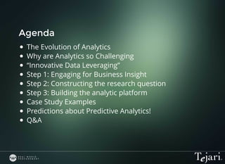 Agenda
The Evolution of Analytics
Why are Analytics so Challenging
“Innovative Data Leveraging”
Step 1: Engaging for Business Insight
Step 2: Constructing the research question
Step 3: Building the analytic platform
Case Study Examples
Predictions about Predictive Analytics!
Q&A​
 
