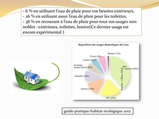 - 6 % en utilisant l'eau de pluie pour vos besoins extérieurs,
- 26 % en utilisant aussi l’eau de pluie pour les toilettes,
- 38 % en recourant { l’eau de pluie pour tous vos usages non
nobles : extérieurs, toilettes, lessive(Ce dernier usage est
encore expérimental )
guide-pratique-habitat-écologique 2012
 