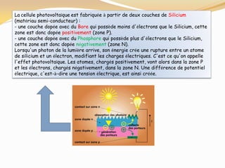La cellule photovoltaïque est fabriquée à partir de deux couches de Silicium
(matériau semi-conducteur) :
- une couche dopée avec du Bore qui possède moins d'électrons que le Silicium, cette
zone est donc dopée positivement (zone P).
- une couche dopée avec du Phosphore qui possède plus d'électrons que le Silicium,
cette zone est donc dopée négativement (zone N).
Lorsqu'un photon de la lumière arrive, son énergie crée une rupture entre un atome
de silicium et un électron, modifiant les charges électriques. C'est ce qu'on appelle
l'effet photovoltaïque. Les atomes, chargés positivement, vont alors dans la zone P
et les électrons, chargés négativement, dans la zone N. Une différence de potentiel
électrique, c'est-à-dire une tension électrique, est ainsi créée.
 