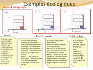 Exemples écologiquesConcept énergétique
En été , la nuit En été , le jour
1/Microcentrale
photovoltaïque :
reliée au réseau
public les 48
modules disposés
horizontalement
en toiture
produisent l’
énergie nécessaire
pour couvrir les
besoin des
équipements
techniques
2/ baies à triple vitrage
En hiver ; grâce au faible
coefficient de transmission
surfacique , les déperdition
thermique sont minimes et la
surface du vitre intérieur est
élevée ce qui augmente le
confort
En été : ka surchauffe est
limite grâce a un film assurant
la réflexion des rayons
infrarouges arrivant sur le
vitrage
3/ composante pour le
chauffage et
rafraichissement intégrés
aux faux plafonds
En hiver : l’ air est chauffé
par l’ eau chaude circulant
dans les tubes de cuivre
En été : l’ air est fraichi par l’
eau froide circulant dans les
serpentent les calories de l’
eau fraiche qui se réchauffe
en passant dans les tuyaux
4/ ventilation
double flux
avec échangeur
de chaleur a
haut
rendement
(environ 90 )
permettant de
récupérer des
calorie sur l’ air
vicie
 