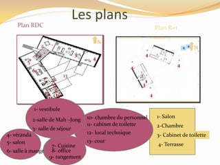 Les plans
Plan R+1Plan RDC
1- Salon
2-Chambre
3- Cabinet de toilette
4- Terrasse
1 3
5
2
4
7
6
8
11
12 9
10
13
7- Cuisine
9- rangement
8- office
4- véranda
5- salon
6- salle à manger
N
7- Cuisine
9- rangement
8- office
N
10- chambre du personnel
11- cabinet de toilette
12- local technique
13- cour
2-salle de Mah –Jong
1- vestibule
3- salle de séjour
N
 