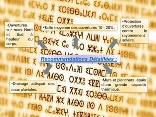 •Taille moyenne des ouvertures 10 - 20%.
•Ouvertures
sur murs Nord
et Sud à
hauteur du
corps.
•Protection
d’ouvertures
contre le
rayonnement
solaire.
•Murs et planchers épais
d’une grande capacité
thermique.
•Drainage adéquat des
eaux pluviales.
Recommandations Détaillées :
 