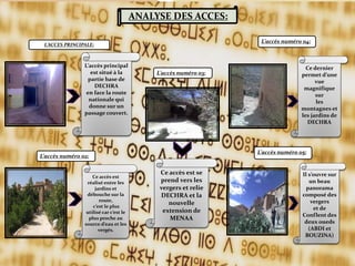 ANALYSE DES ACCES:
L’ACCES PRINCIPALE:
L’accès principal
est situé à la
partie base de
DECHRA
en face la route
nationale qui
donne sur un
passage couvert.
L’accès numéro 02:
Ce accès est
réalisé entre les
jardins et
débouche sur la
route,
c’est le plus
utilisé car c’est le
plus proche au
source d’eau et les
vergés.
L’accès numéro 04:
Ce dernier
permet d’une
vue
magnifique
sur
les
montagnes et
les jardins de
DECHRA
L’accès numéro 05:
Il s’ouvre sur
un beau
panorama
composé des
vergers
et de
Conflent des
deux oueds
(ABDI et
BOUZINA)
L’accès numéro 03:
Ce accès est se
prend vers les
vergers et relie
DECHRA et la
nouvelle
extension de
MENAA
 
