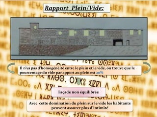 Rapport Plein/Vide:
Il n’ya pas d’homogénéité entre le plein et le vide, on trouve que le
pourcentage du vide par apport au plein est 20%
Avec cette domination du plein sur le vide les habitants
peuvent assurer plus d’intimité
Façade non équilibrée
 