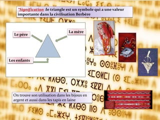 *Signification :le triangle est un symbole qui a une valeur
importante dans la civilisation Berbère
Le père
La mère
Les enfants
On trouve son utilisation dans les bijoux en
argent et aussi dans les tapis en laine
 