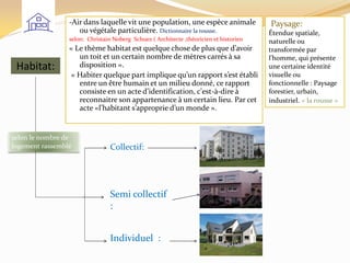 Habitat:
-Air dans laquelle vit une population, une espèce animale
ou végétale particulière. Dictionnaire la rousse.
selon: Christain Noberg Schuez ( Architecte ,théoricien et historien
« Le thème habitat est quelque chose de plus que d’avoir
un toit et un certain nombre de mètres carrés à sa
disposition ».
« Habiter quelque part implique qu’un rapport s’est établi
entre un être humain et un milieu donné, ce rapport
consiste en un acte d’identification, c'est-à-dire à
reconnaitre son appartenance à un certain lieu. Par cet
acte «l’habitant s’approprie d’un monde ».
Semi collectif
:
Individuel :
Collectif:
Paysage:
Étendue spatiale,
naturelle ou
transformée par
l'homme, qui présente
une certaine identité
visuelle ou
fonctionnelle : Paysage
forestier, urbain,
industriel. « la rousse »
selon le nombre de
logement rassemblé
 