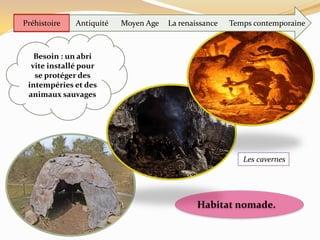 Habitat nomade.
Les cavernes
Préhistoire La renaissanceAntiquité Moyen Age Temps contemporaine
Besoin : un abri
vite installé pour
se protéger des
intempéries et des
animaux sauvages
 