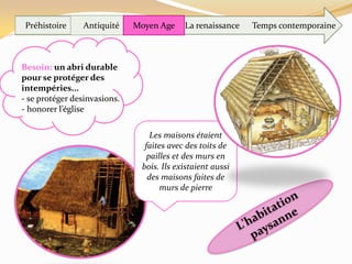 Les maisons étaient
faites avec des toits de
pailles et des murs en
bois. Ils existaient aussi
des maisons faites de
murs de pierre
Préhistoire La renaissanceAntiquité Moyen Age Temps contemporaine
Besoin: un abri durable
pour se protéger des
intempéries...
- se protéger desinvasions.
- honorer l’église
 
