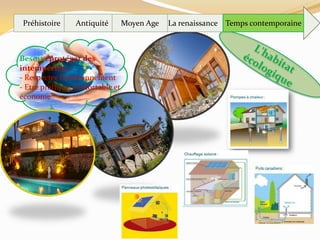 Préhistoire La renaissanceAntiquité Moyen Age Temps contemporaine
,
Besoin: protéger des
intempéries...
- Respecter l'environnement
- Etre pratique, confortable et
économe
 