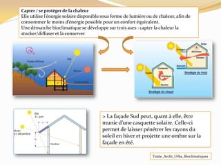 > La façade Sud peut, quant à elle, être
munie d’une casquette solaire. Celle-ci
permet de laisser pénétrer les rayons du
soleil en hiver et projette une ombre sur la
façade en été.
Traite_Archi_Urba_Bioclimatiques
Capter / se protéger de la chaleur
Elle utilise l’énergie solaire disponible sous forme de lumière ou de chaleur, afin de
consommer le moins d’énergie possible pour un confort équivalent.
Une démarche bioclimatique se développe sur trois axes : capter la chaleur la
stocker/diffuser et la conserver
 