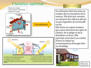 L’isolation optimisé : 1 La véranda :
Sa réalisation doit être prise en
compte dès la conception de la
maison. Elle doit être orientée
au sud pour être efficace afin de
ne pas engendrer de surchauffe
en été.
Elle forme un espace tampon
qui a pour fonctions de capter la
chaleur, de la piéger et de la
distribuer en hiver. Elle
participe activement au confort
d’hiver et réduit les
consommations d’énergie liées
au chauffage.
Les solutions
guide_ecoc
onstruction
 