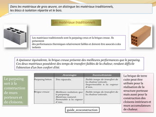 Dans les matériaux de gros œuvre, on distingue les matériaux traditionnels,
les blocs à isolation répartie et le bois.
Les matériaux traditionnels sont le parpaing creux et la brique creuse. Ils
présentent
des performances thermiques relativement faibles et doivent être associés à des
isolants
Les matériaux traditionnels :
A épaisseur équivalente, la brique creuse présente des meilleures performances que le parpaing.
Ces deux matériaux possèdent des temps de transfert faibles de la chaleur, rendant difficile
l’obtention d’un bon confort d’été.
Le parpaing
sert à la
construction
de murs
porteurs et
de cloisons.
La brique de terre
cuite peut être
utilisée pour la
réalisation de la
structure porteuse
mais aussi pour la
construction des
cloisons intérieurs et
murs accumulateurs
de chaleur.guide_ecoconstruction
 