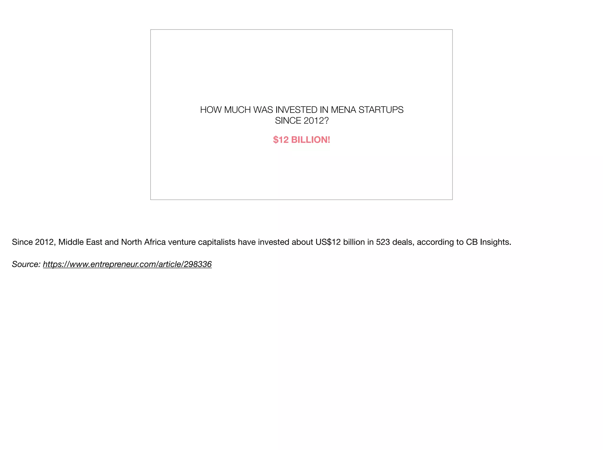 HOW MUCH WAS INVESTED IN MENA STARTUPS
SINCE 2012?
$12 BILLION!
Since 2012, Middle East and North Africa venture capitalists have invested about US$12 billion in 523 deals, according to CB Insights. 

Source: https://www.entrepreneur.com/article/298336
 