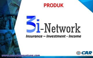 Insurance – Investment - Income
PRODUK
 