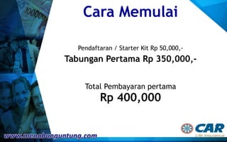 Cara Memulai
Tabungan Pertama Rp 350,000,-
Pendaftaran / Starter Kit Rp 50,000,-
Rp 400,000
Total Pembayaran pertama
 