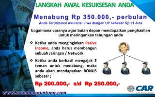 LANGKAH AWAL KESUKSESAN ANDA
Menabung Rp 350.000,- perbulan
Anda Terproteksi Asuransi Jiwa dengan UP sebesar Rp 21 Juta
bagaimana caranya agar bulan depan mendapatkan penghasilan
untuk meringankan tabungan anda
 Ketika anda menginginkan Pasive
Income, anda harus membangun
sebuah Jaringan / Network
 Ketika anda berhasil mengajak 3
teman untuk menabung, maka
anda akan mendapatkan BONUS
sebesar ;
Rp 200.000,- s/d Rp 250.000,-
 