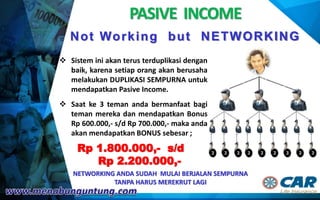 PASIVE INCOME
Rp 1.800.000,- s/d
Rp 2.200.000,-
Not Working but NETWORKING
 Sistem ini akan terus terduplikasi dengan
baik, karena setiap orang akan berusaha
melakukan DUPLIKASI SEMPURNA untuk
mendapatkan Pasive Income.
 Saat ke 3 teman anda bermanfaat bagi
teman mereka dan mendapatkan Bonus
Rp 600.000,- s/d Rp 700.000,- maka anda
akan mendapatkan BONUS sebesar ;
NETWORKING ANDA SUDAH MULAI BERJALAN SEMPURNA
TANPA HARUS MEREKRUT LAGI
 
