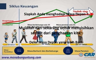 Siapkah Anda menghadapi Masa Depan ?
Mulailah dari sekarang untuk menyisihkan
sedikit dari penghasilan kita.
Demi Masa Depan yang lebih Baik.
 